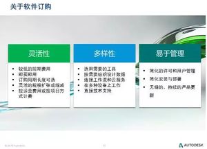 歐特克工程建設(shè)行業(yè)軟件集2017新品全國(guó)巡講首站于北京盛大啟幕